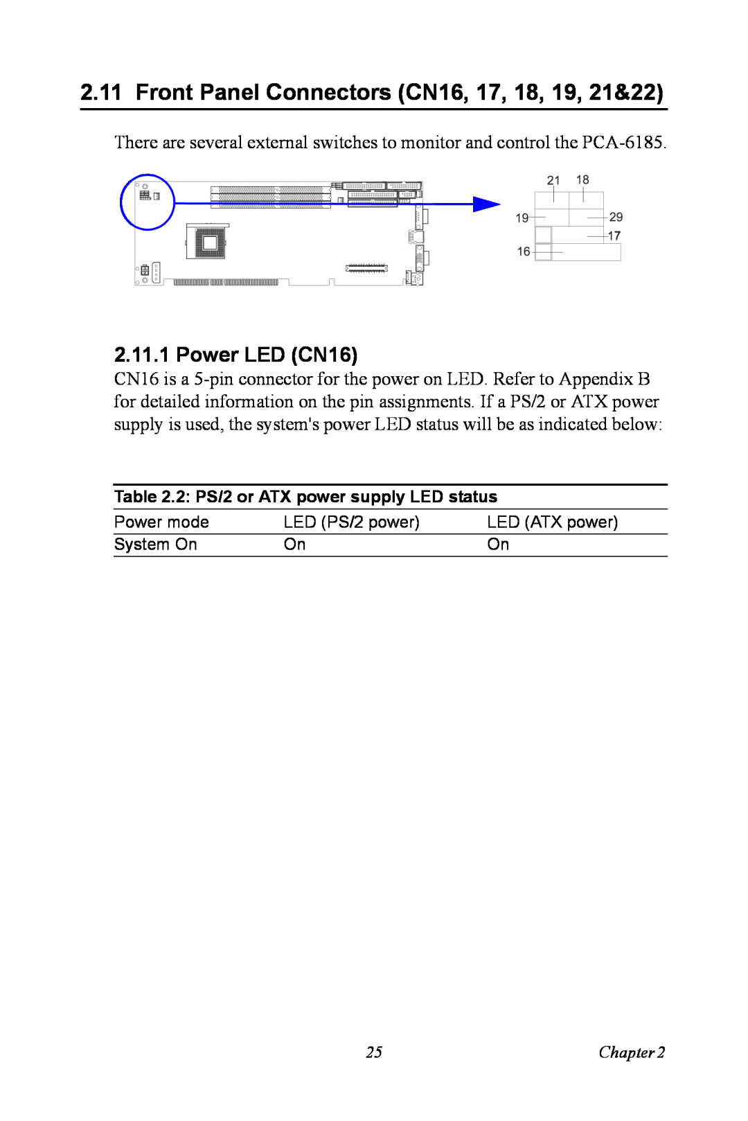 Advantech PCA-6185 user manual Front Panel Connectors CN16, 17, 18, 19, 21&22, Power LED CN16 