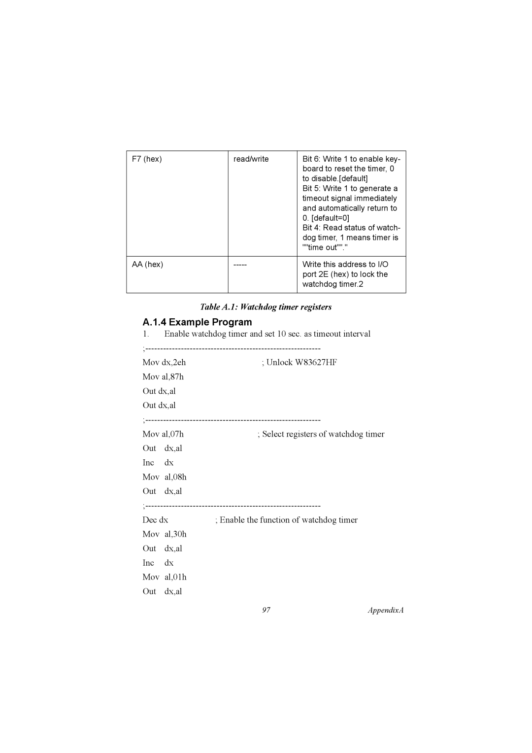 Advantech PCA-6186 user manual Example Program 