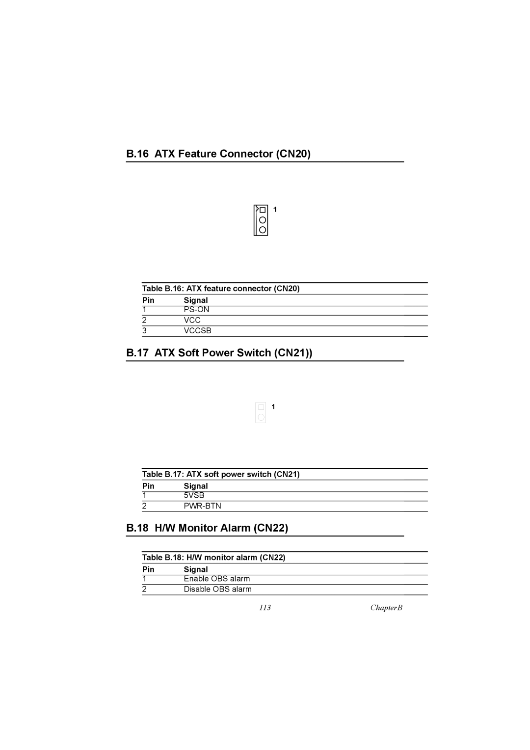 Advantech PCA-6186 user manual ATX Feature Connector CN20, ATX Soft Power Switch CN21, 18 H/W Monitor Alarm CN22 