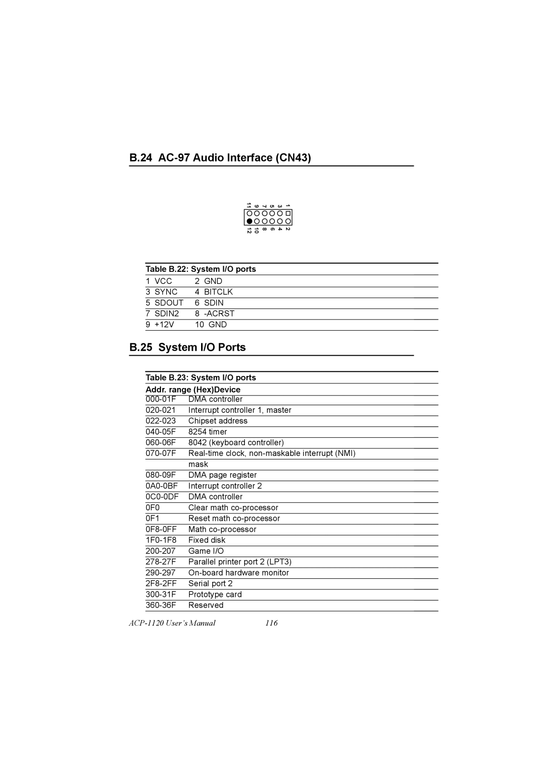 Advantech PCA-6186 user manual 24 AC-97 Audio Interface CN43, System I/O Ports 