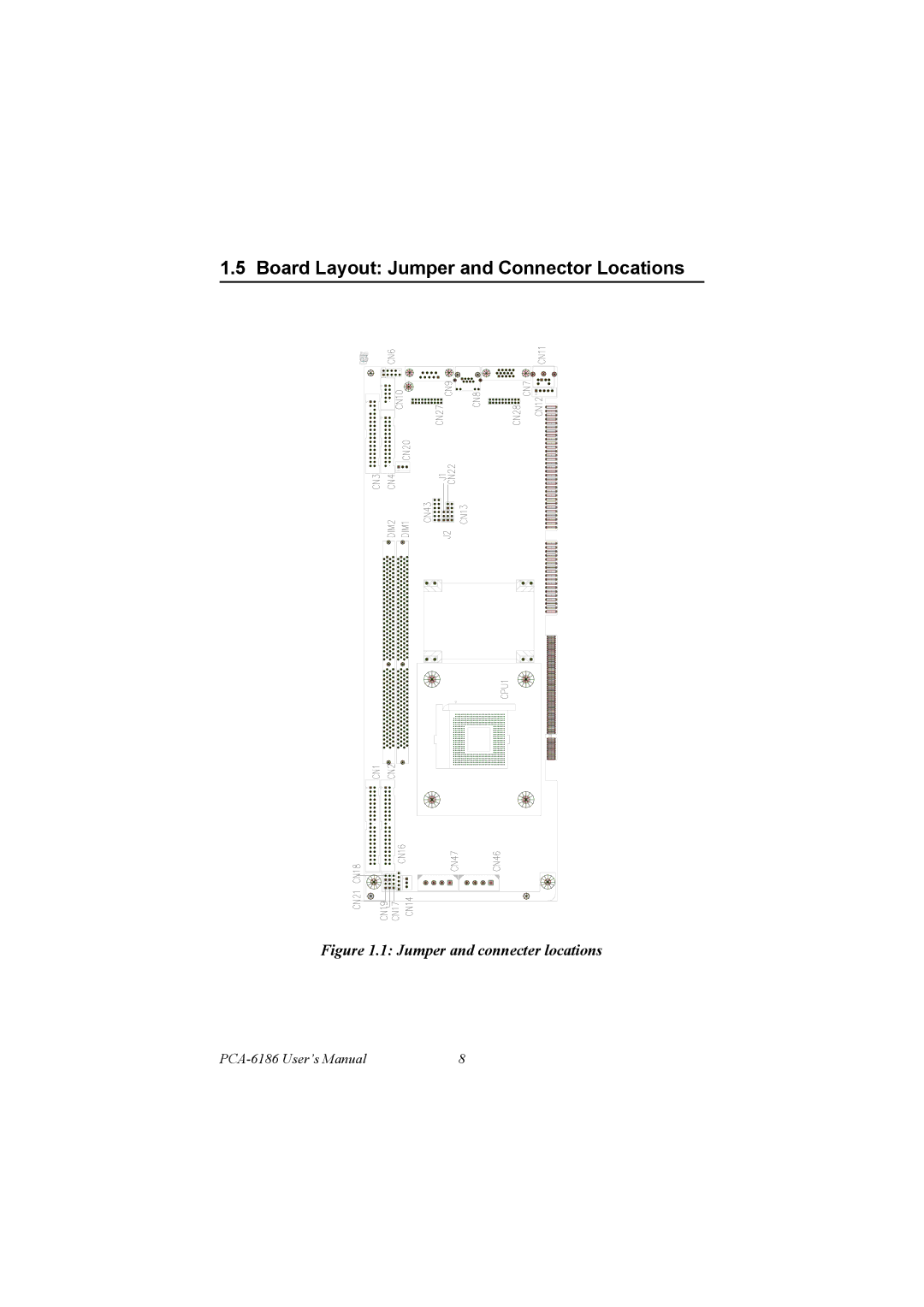 Advantech PCA-6186 user manual Board Layout Jumper and Connector Locations, Jumper and connecter locations 