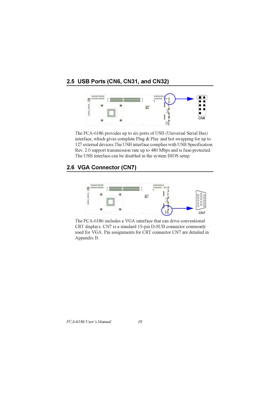 Advantech PCA-6186 user manual USB Ports CN6, CN31, and CN32, VGA Connector CN7 