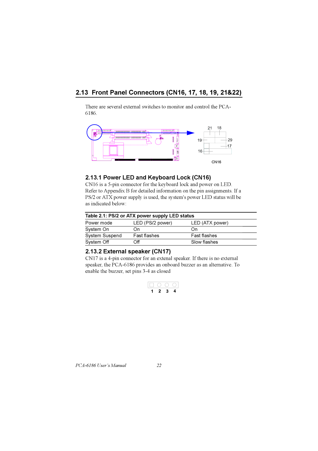 Advantech PCA-6186 Front Panel Connectors CN16, 17, 18, 19, 21&22, Power LED and Keyboard Lock CN16, External speaker CN17 