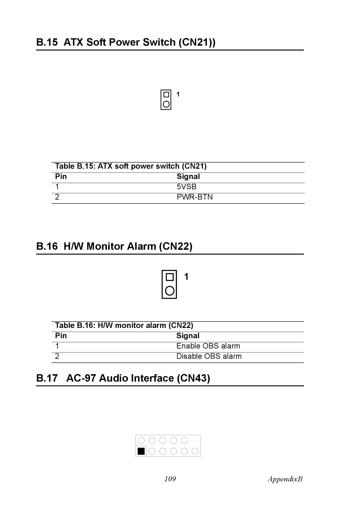 Advantech PCA-6187 user manual ATX Soft Power Switch CN21, 16 H/W Monitor Alarm CN22, 17 AC-97 Audio Interface CN43 