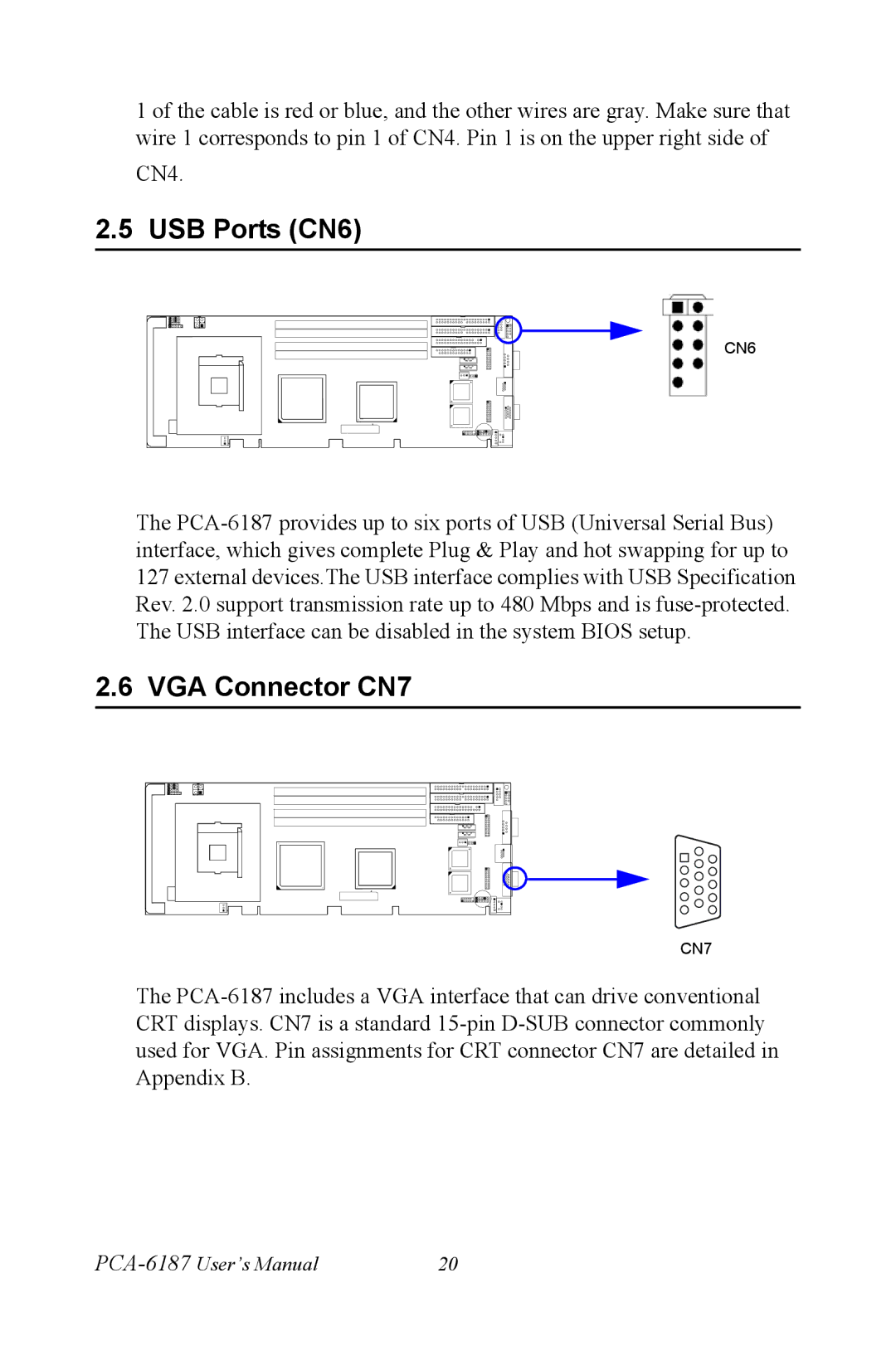 Advantech PCA-6187 user manual USB Ports CN6, VGA Connector CN7 