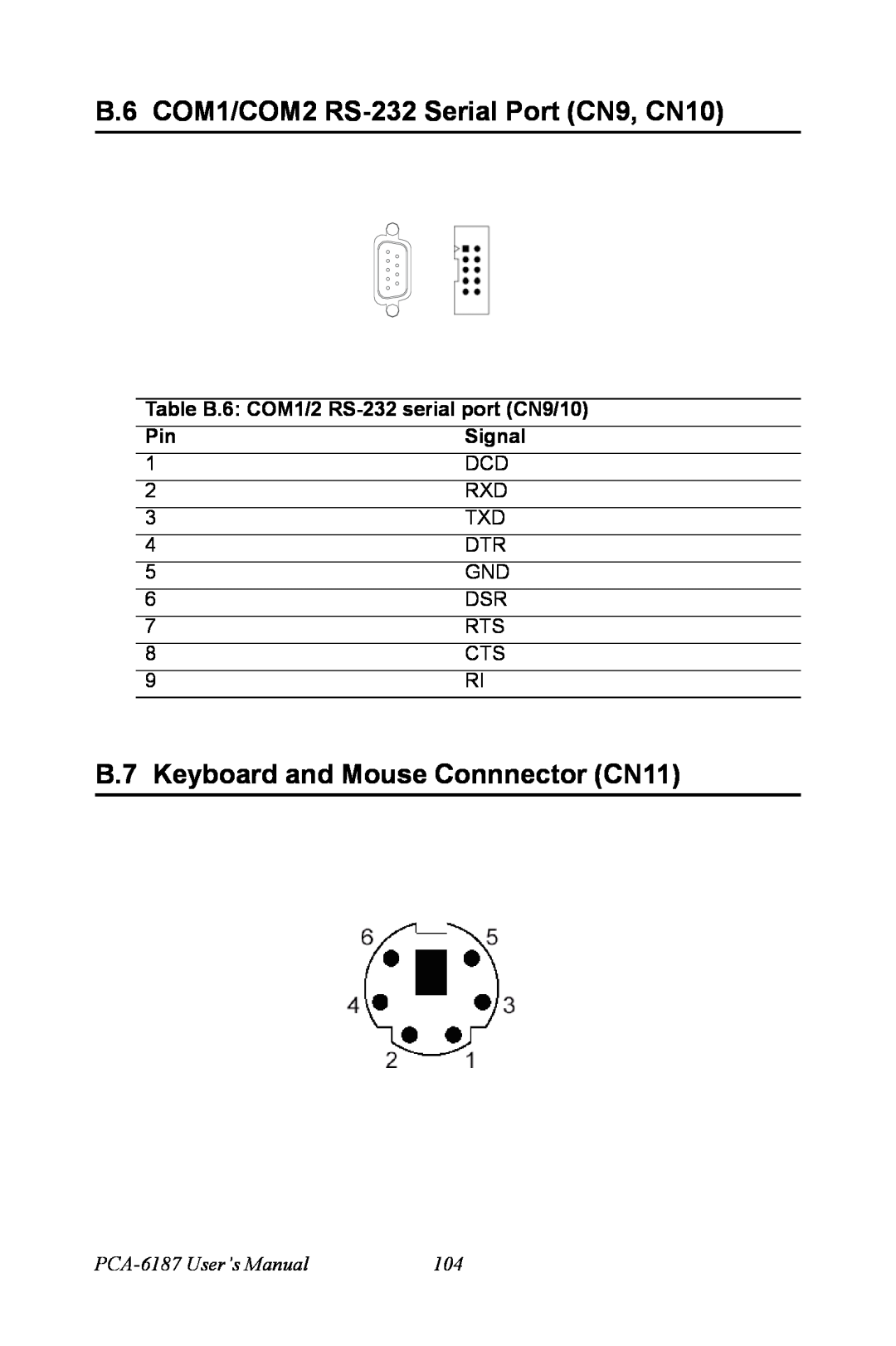 Advantech PCA-6187 user manual B.6 COM1/COM2 RS-232 Serial Port CN9, CN10, B.7 Keyboard and Mouse Connnector CN11, Signal 