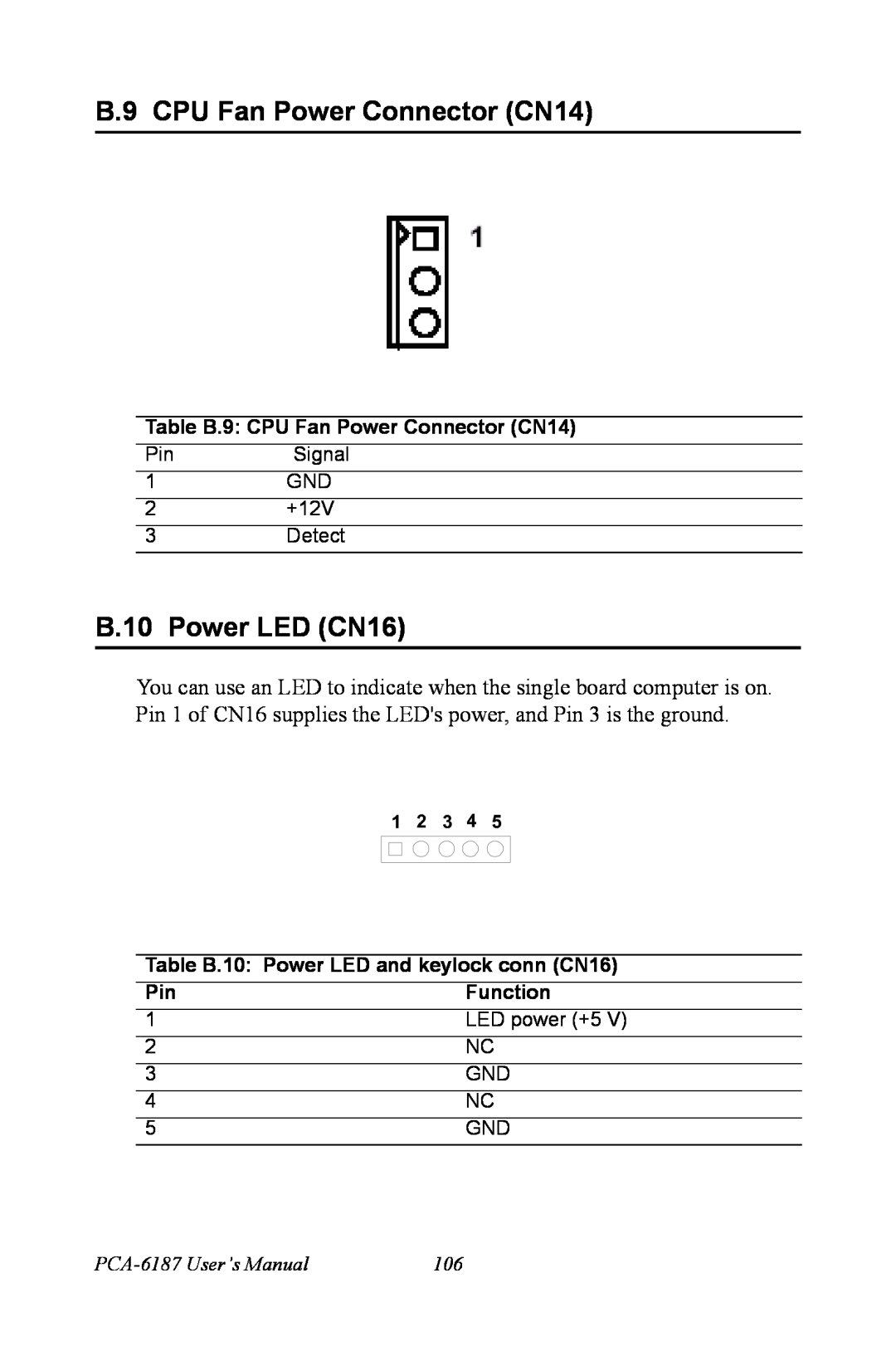 Advantech user manual B.10 Power LED CN16, Table B.9 CPU Fan Power Connector CN14, Function, PCA-6187 User’s Manual 