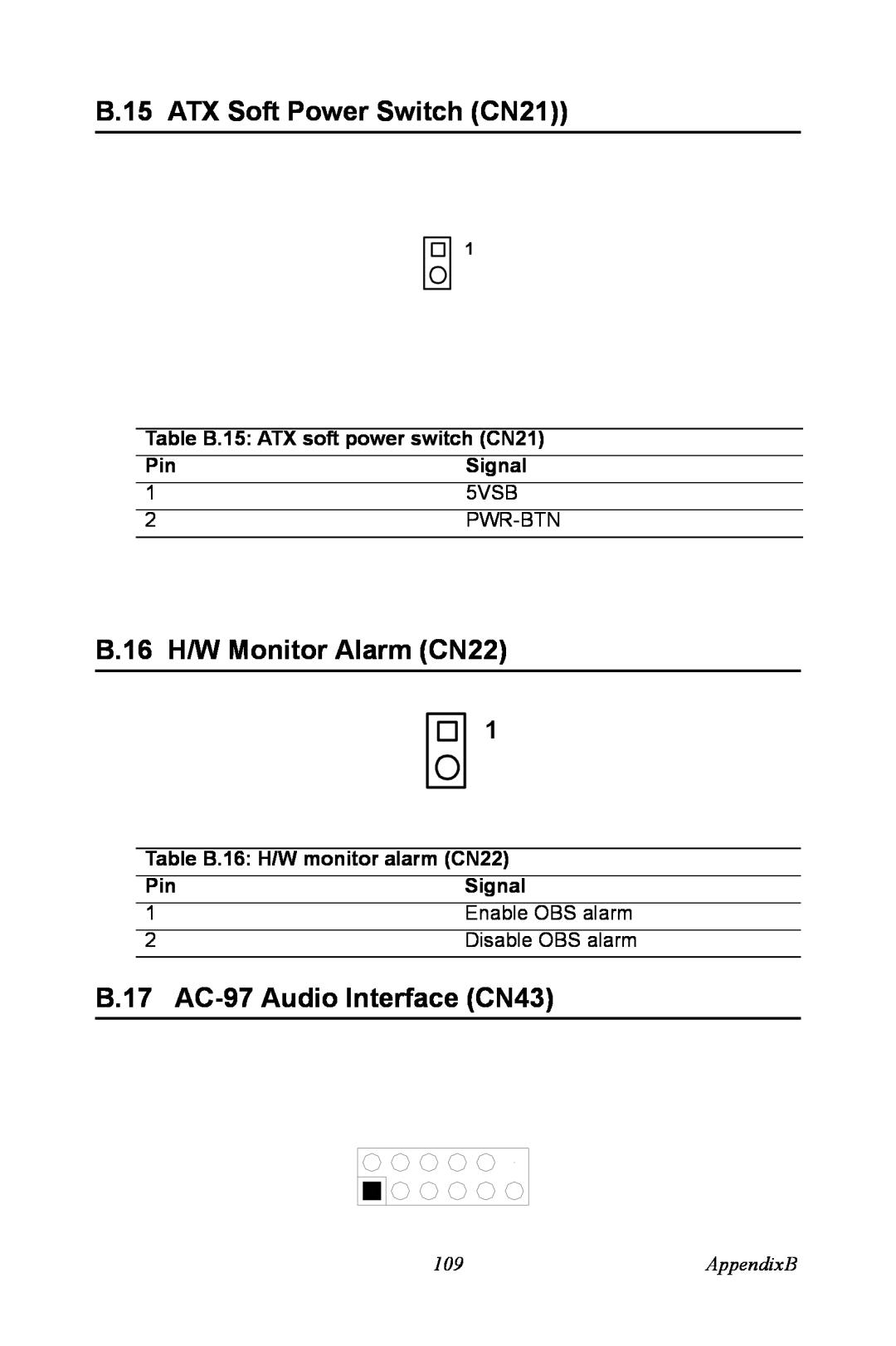 Advantech PCA-6187 B.15 ATX Soft Power Switch CN21, B.16 H/W Monitor Alarm CN22, B.17 AC-97 Audio Interface CN43, Signal 