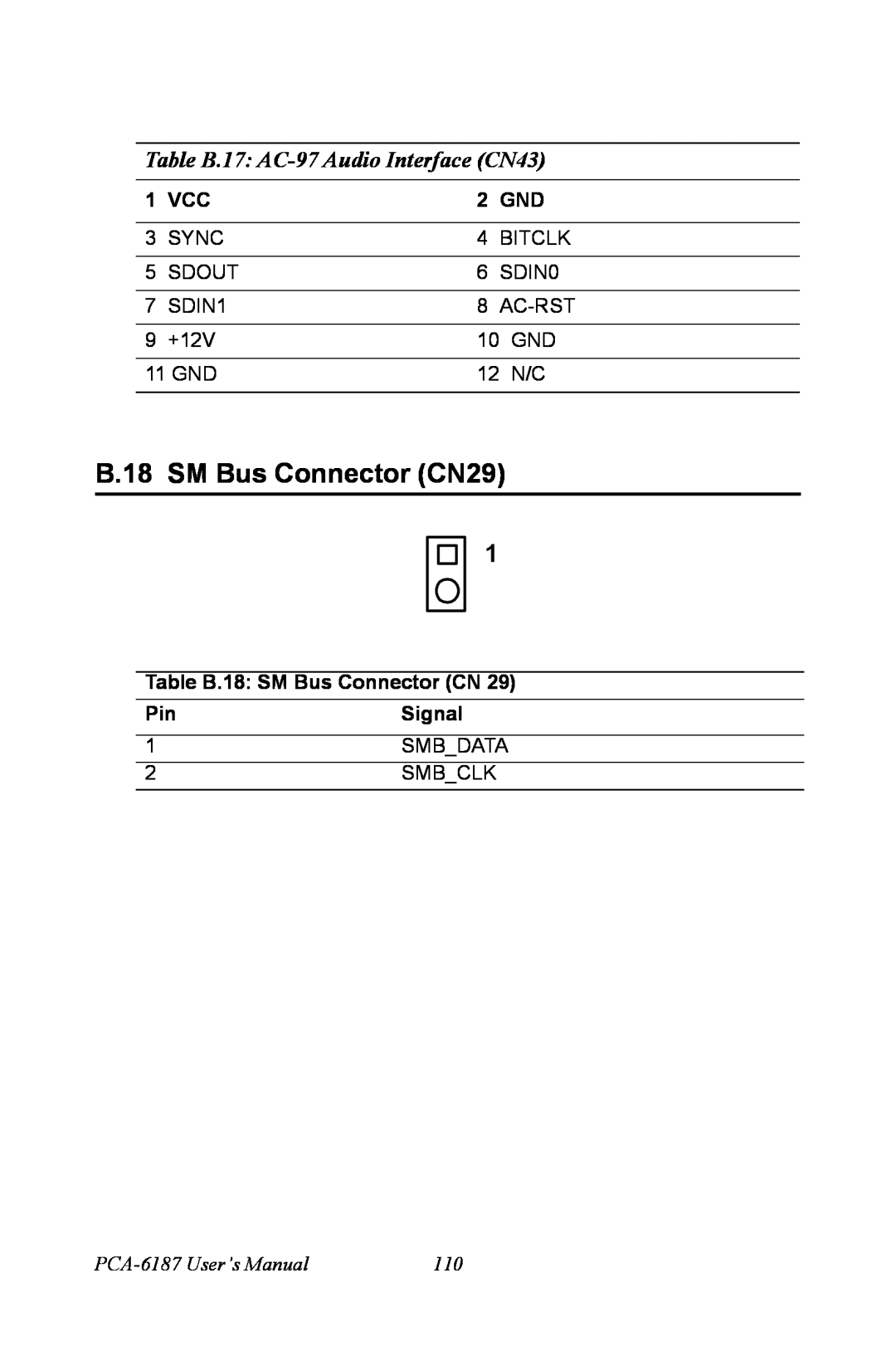Advantech PCA-6187 B.18 SM Bus Connector CN29, Table B.17 AC-97 Audio Interface CN43, Table B.18 SM Bus Connector CN 