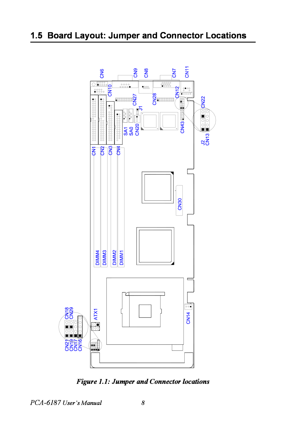Advantech Board Layout Jumper and Connector Locations, 1 Jumper and Connector locations, PCA-6187 User’s Manual 