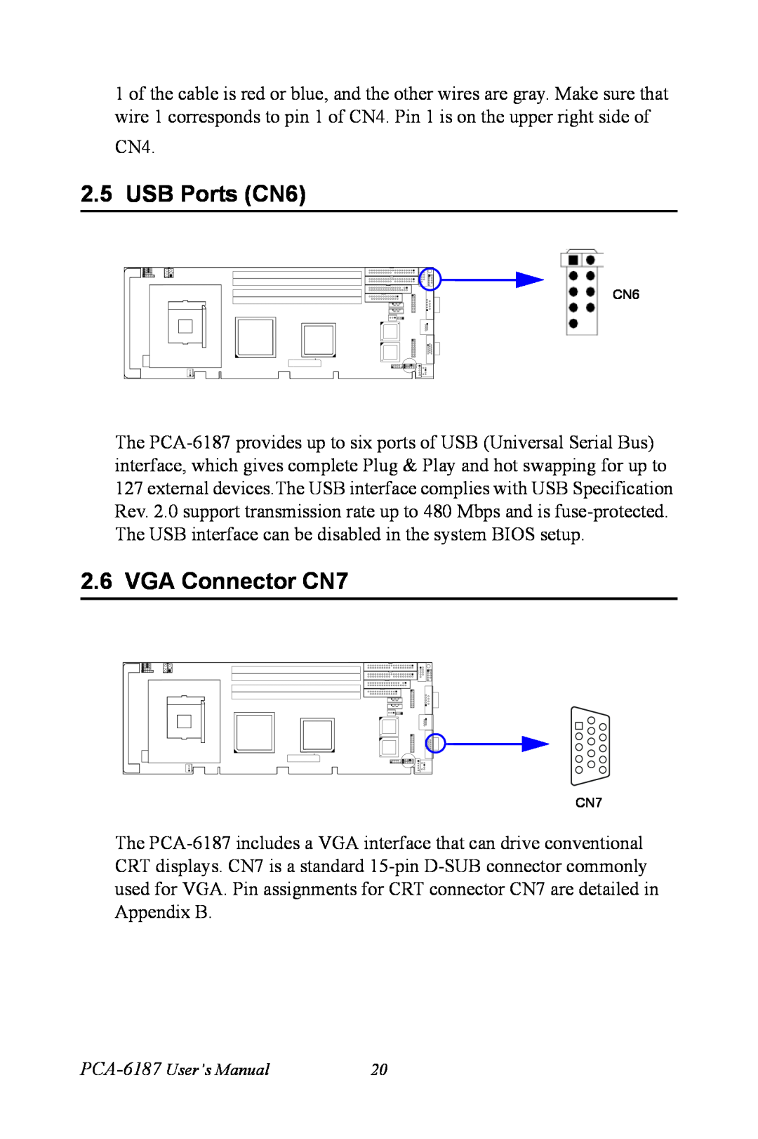 Advantech PCA-6187 user manual USB Ports CN6, VGA Connector CN7 