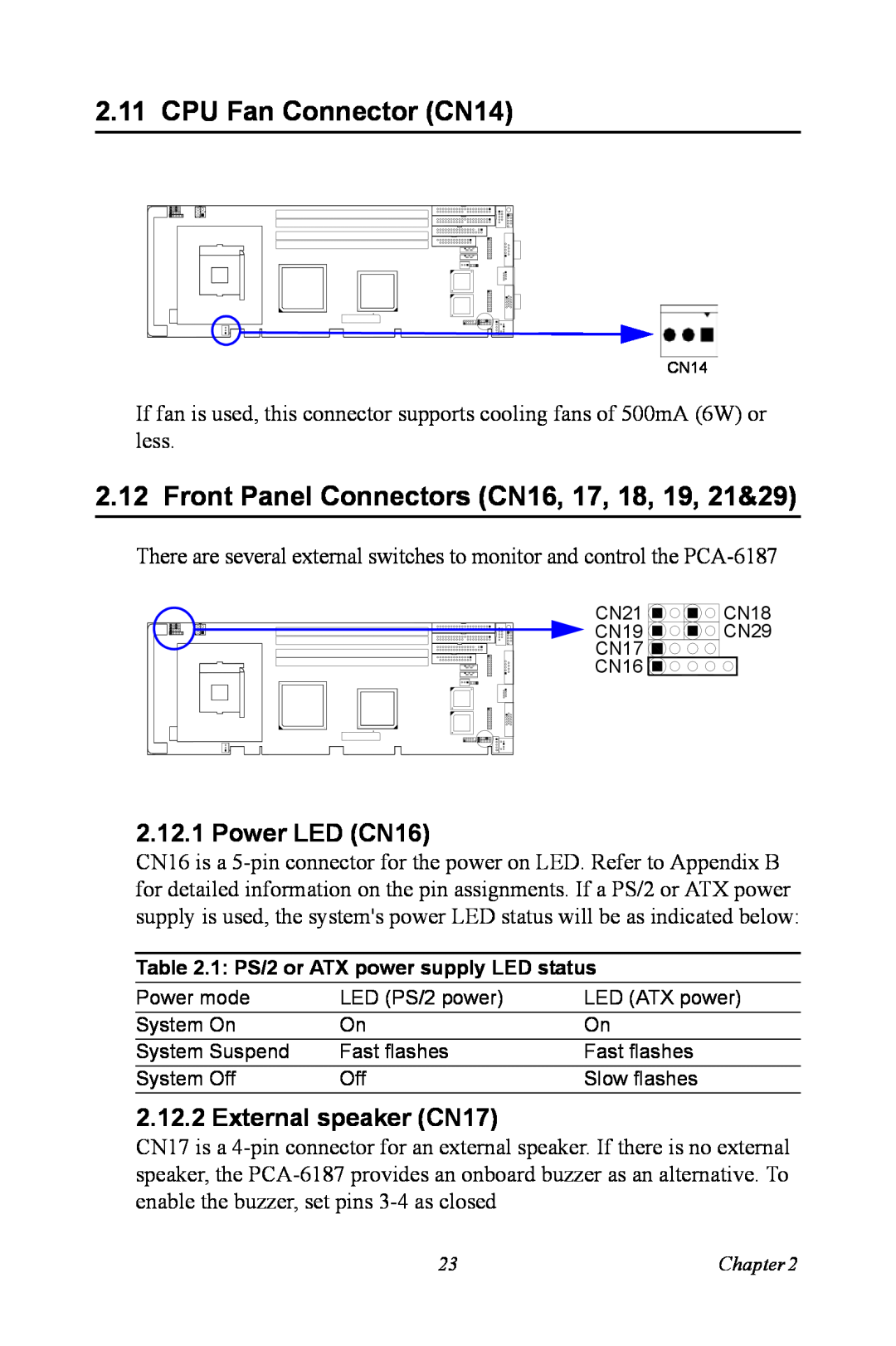 Advantech PCA-6187 user manual CPU Fan Connector CN14, Front Panel Connectors CN16, 17, 18, 19, 21&29, Power LED CN16 