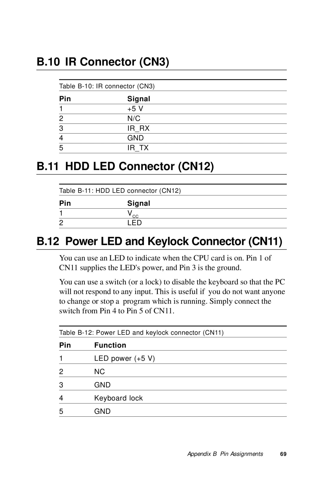 Advantech PCA-6275 manual HDD LED Connector CN12, Power LED and Keylock Connector CN11 