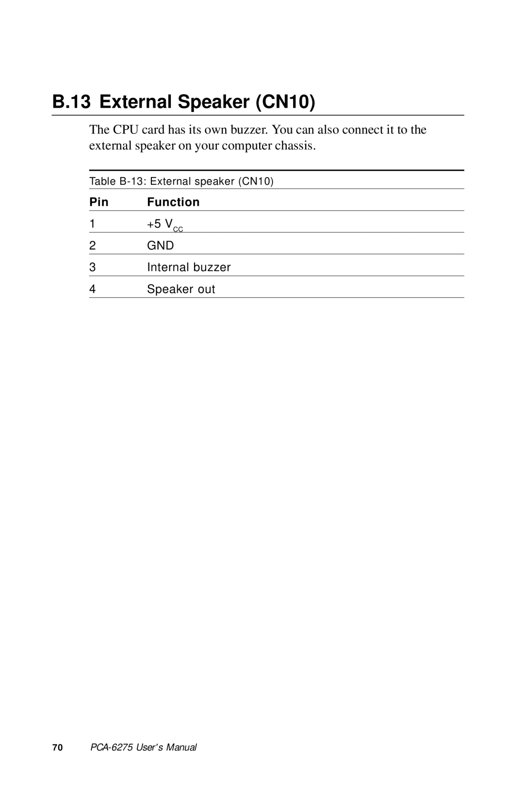 Advantech PCA-6275 manual External Speaker CN10 