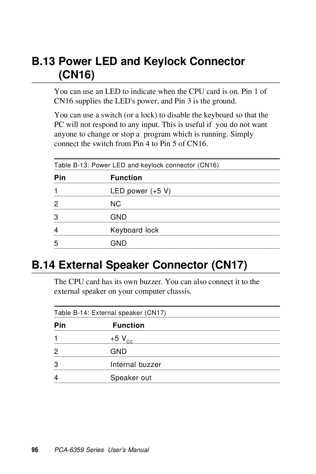 Advantech PCA-6359 user manual Power LED and Keylock Connector CN16, External Speaker Connector CN17 