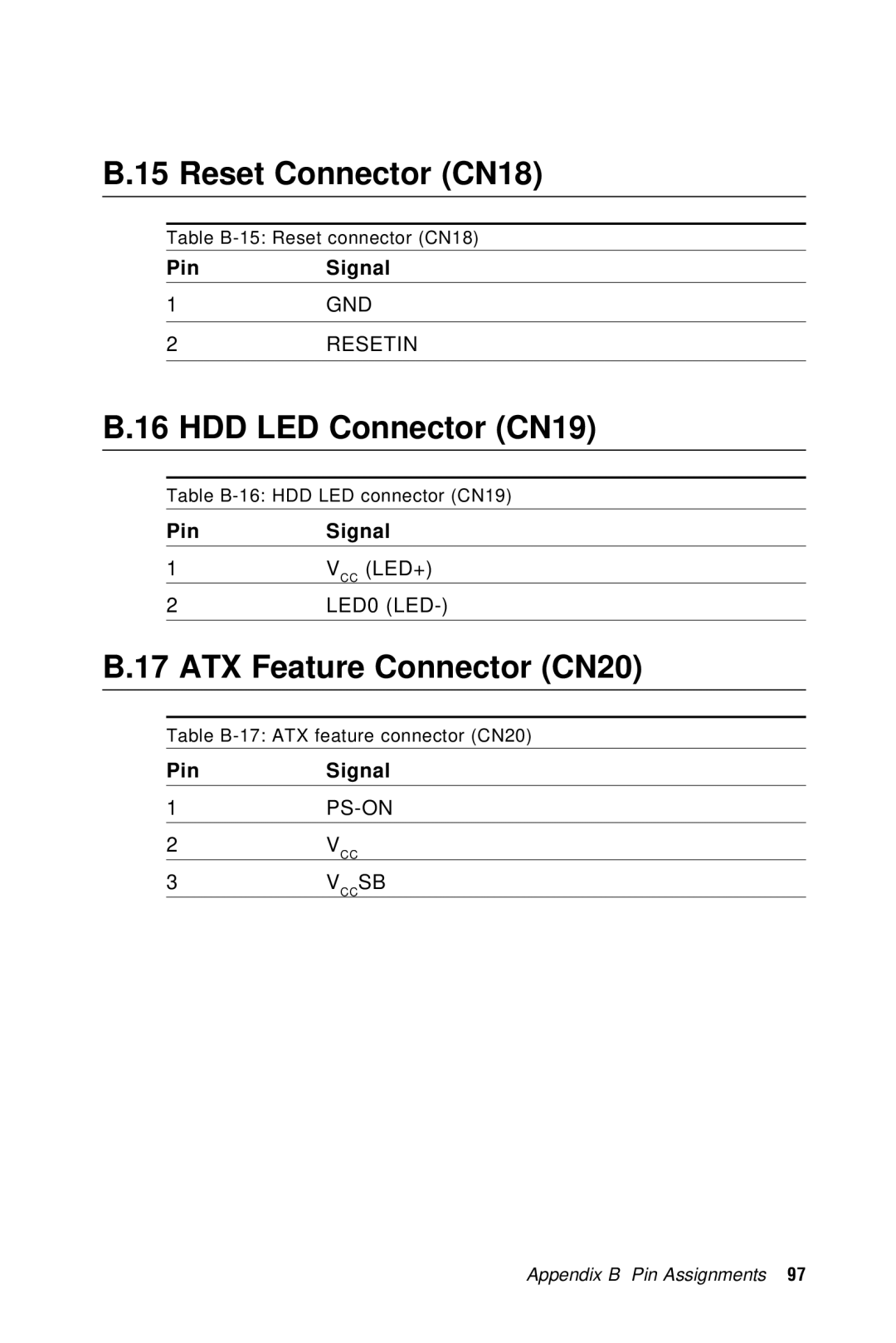 Advantech PCA-6359 user manual Reset Connector CN18, HDD LED Connector CN19, ATX Feature Connector CN20 