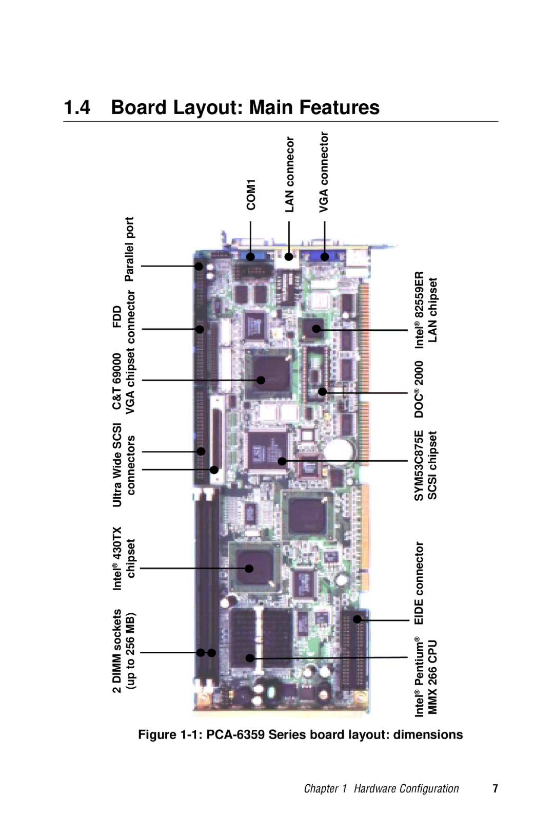 Advantech PCA-6359 user manual Board Layout Main Features, COM1 