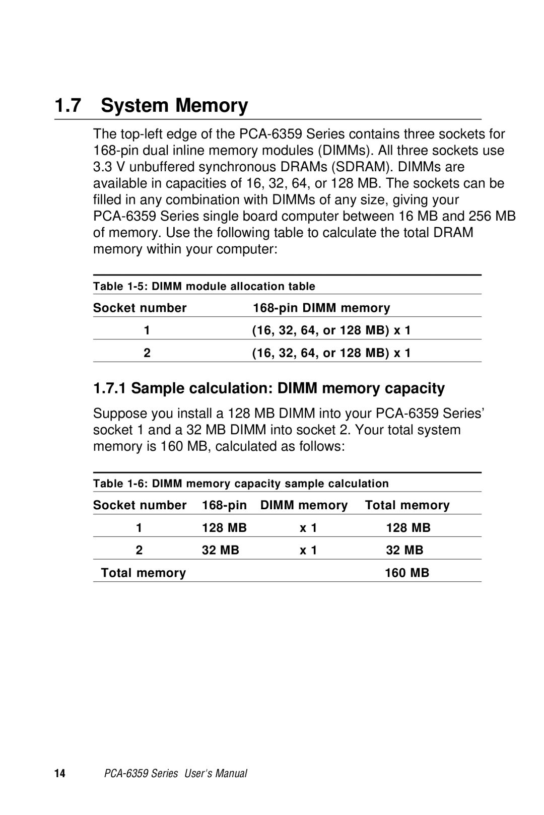 Advantech PCA-6359 user manual System Memory, Sample calculation Dimm memory capacity 