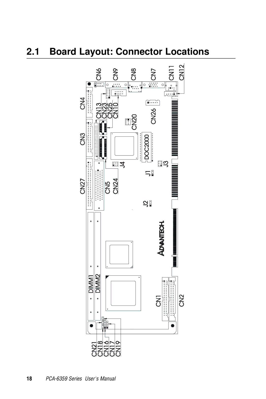 Advantech PCA-6359 user manual Board Layout Connector Locations 