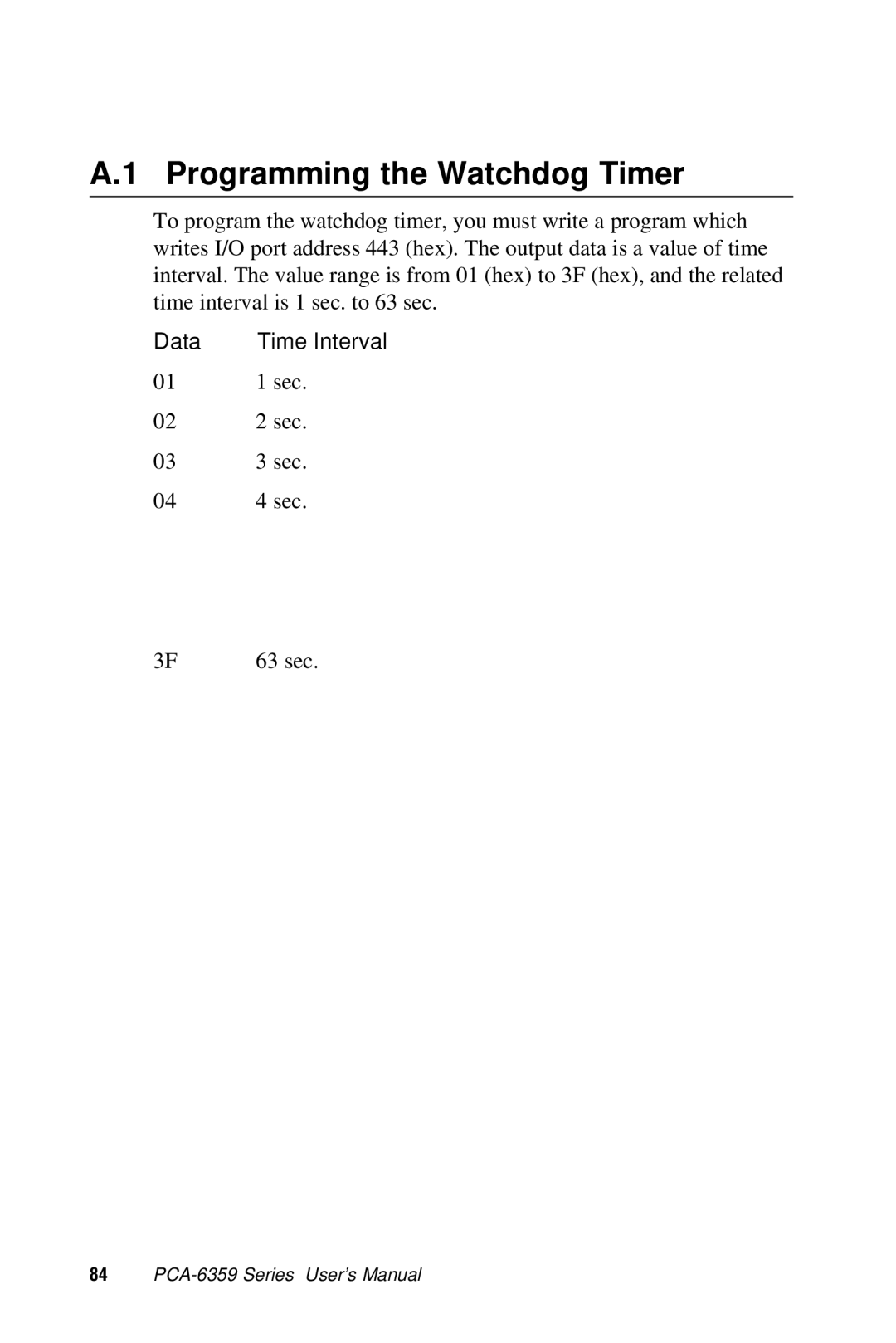 Advantech PCA-6359 user manual Programming the Watchdog Timer, Data Time Interval 