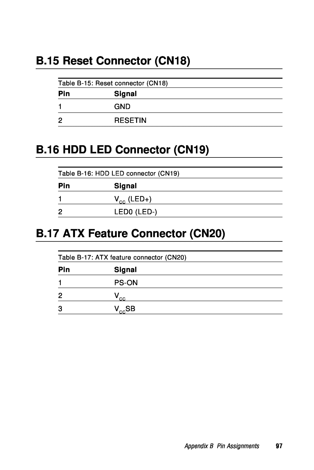 Advantech PCA-6359 B.15 Reset Connector CN18, B.16 HDD LED Connector CN19, B.17 ATX Feature Connector CN20, 1GND 2RESETIN 