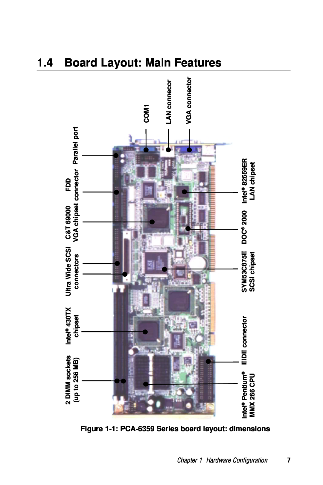 Advantech user manual Board Layout Main Features, 1 PCA-6359 Series board layout dimensions 