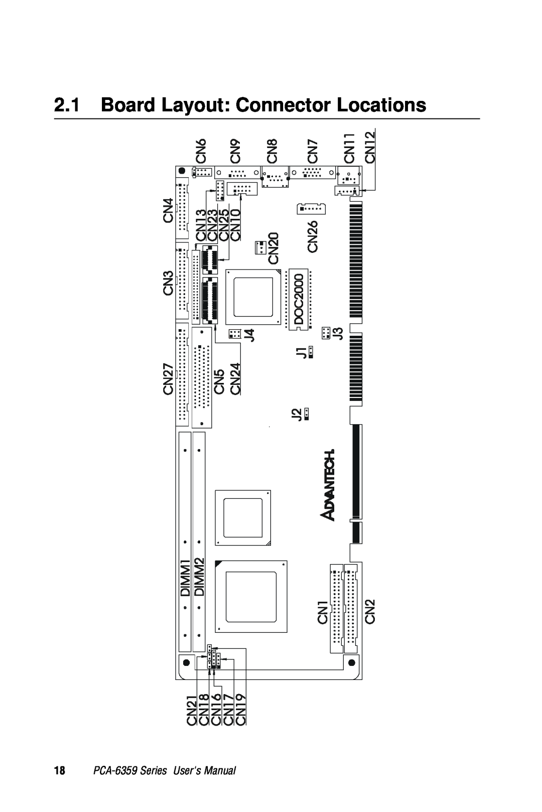 Advantech user manual Board Layout Connector Locations, PCA-6359 Series Users Manual 