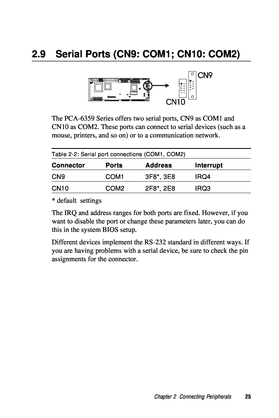 Advantech PCA-6359 user manual Serial Ports CN9 COM1 CN10 COM2 
