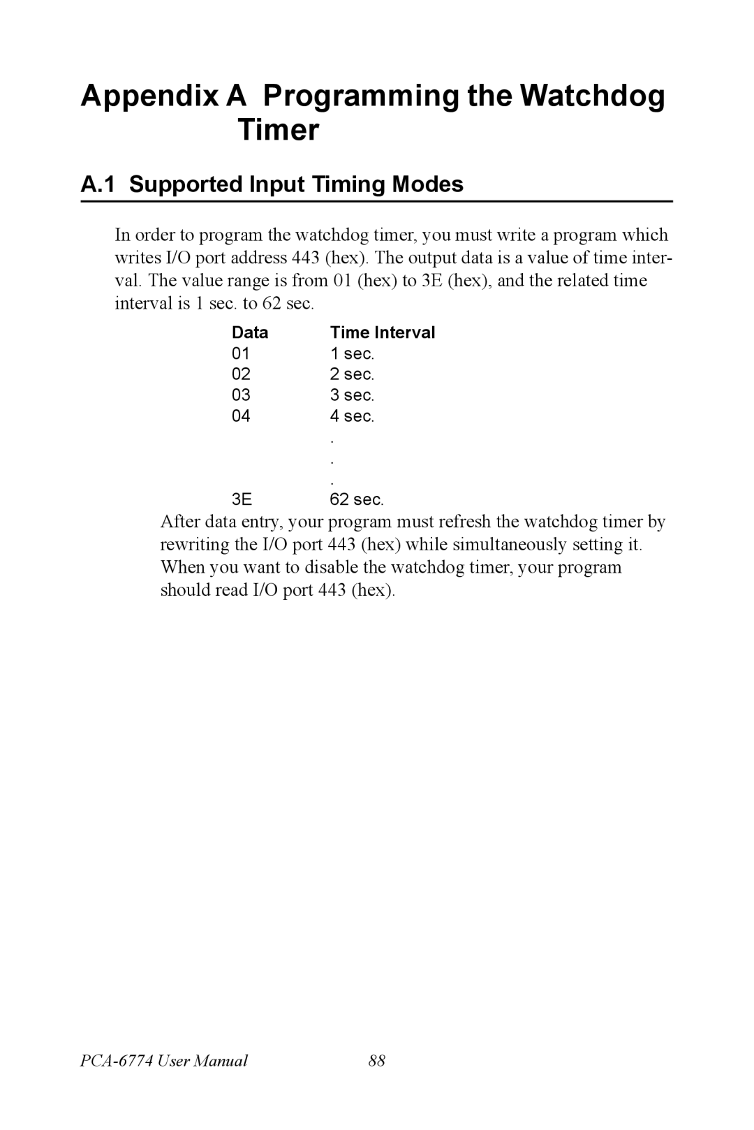 Advantech PCA-6774 user manual Appendix a Programming the Watchdog Timer, Supported Input Timing Modes 