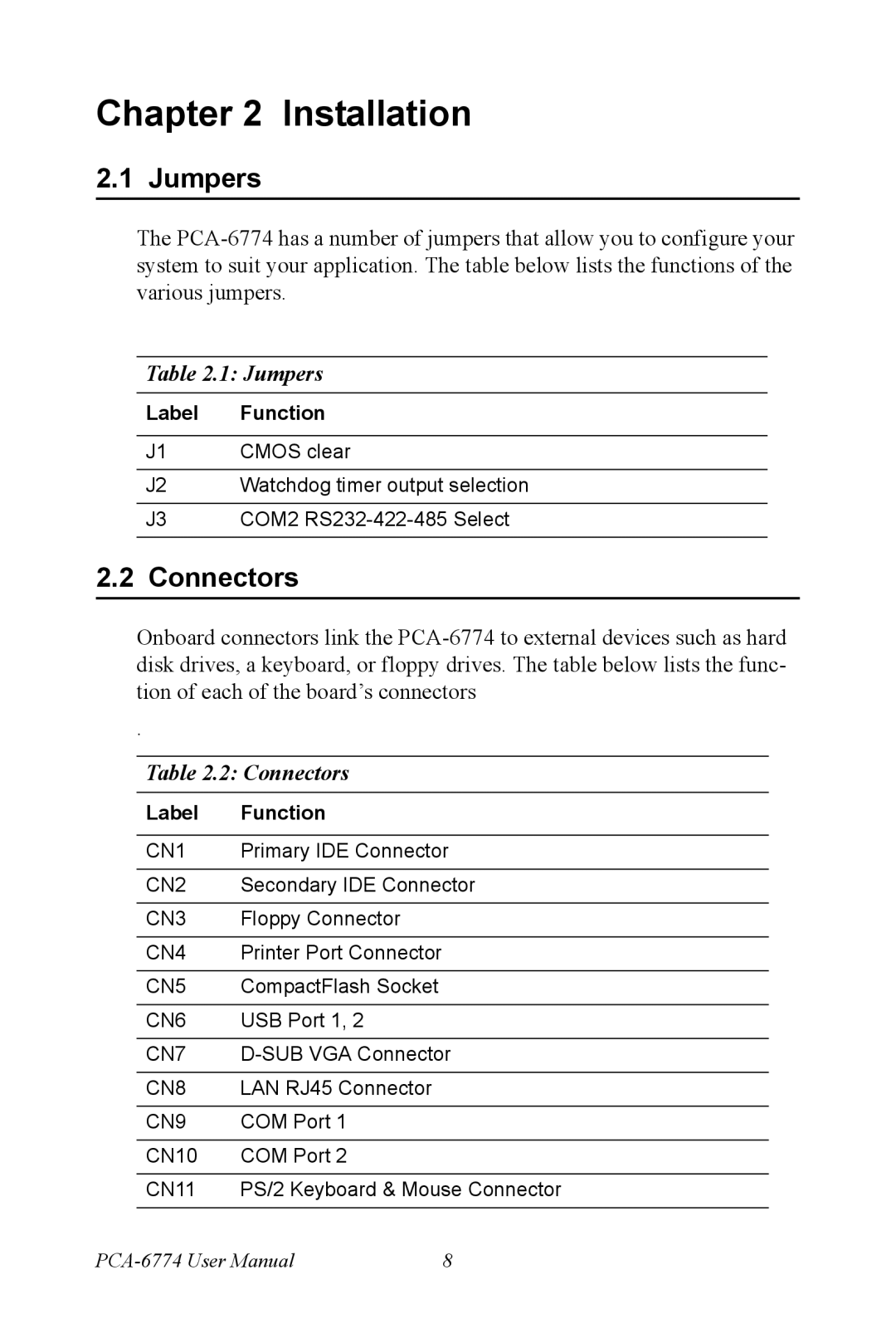 Advantech PCA-6774 user manual Jumpers, Connectors 