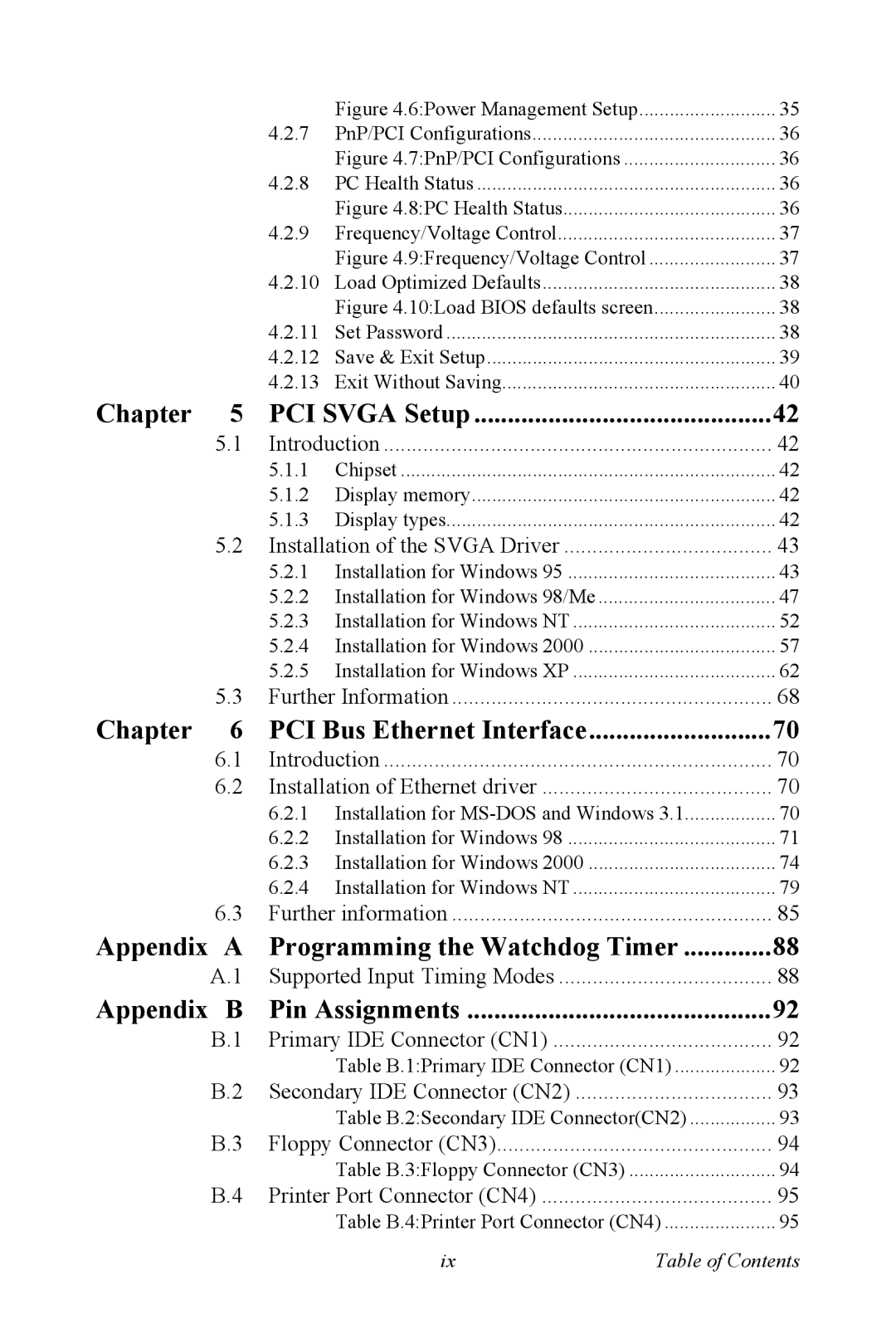 Advantech PCA-6774 user manual Appendix a Programming the Watchdog Timer 