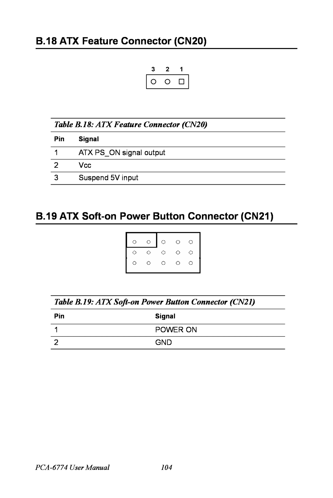 Advantech B.18 ATX Feature Connector CN20, B.19 ATX Soft-on Power Button Connector CN21, PCA-6774 User Manual, Signal 