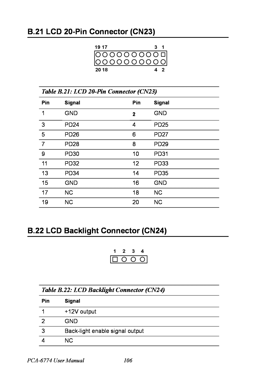 Advantech user manual B.22 LCD Backlight Connector CN24, Table B.21 LCD 20-Pin Connector CN23, PCA-6774 User Manual 
