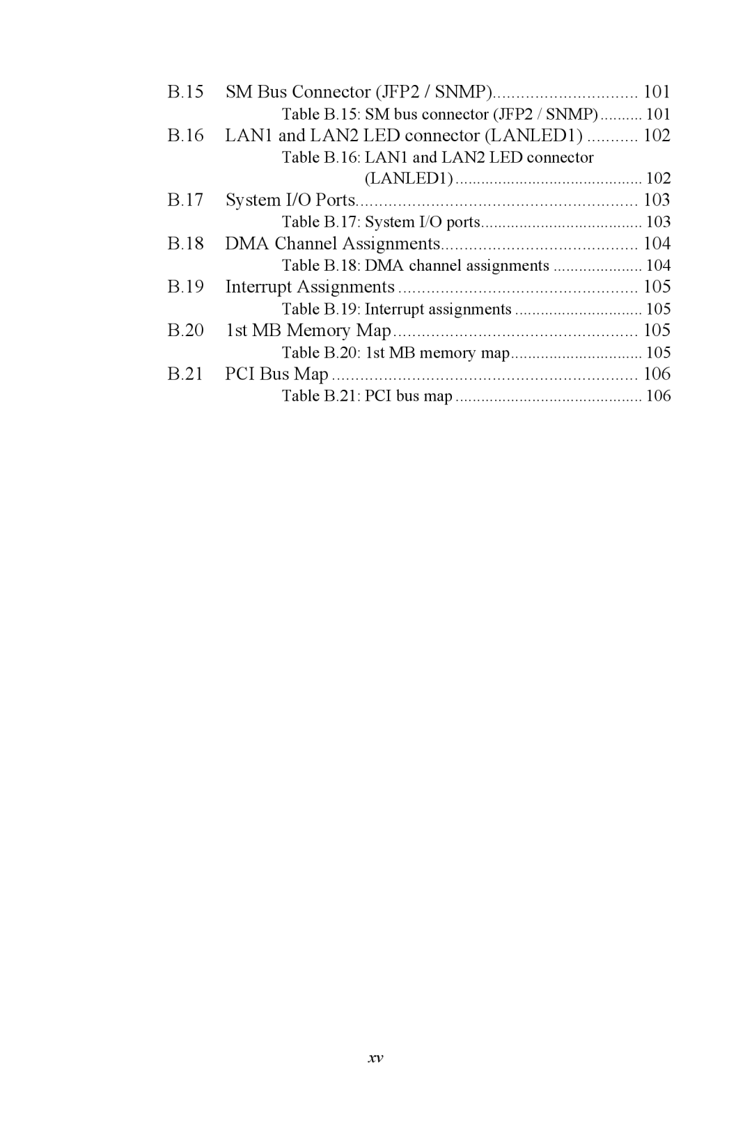 Advantech PCE-5120 user manual SM Bus Connector JFP2 / Snmp 101 