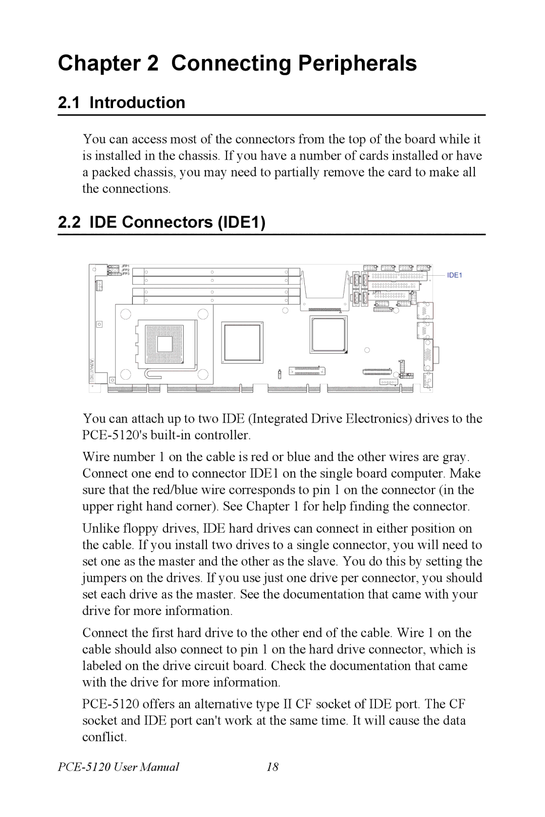 Advantech PCE-5120 user manual Introduction, IDE Connectors IDE1 