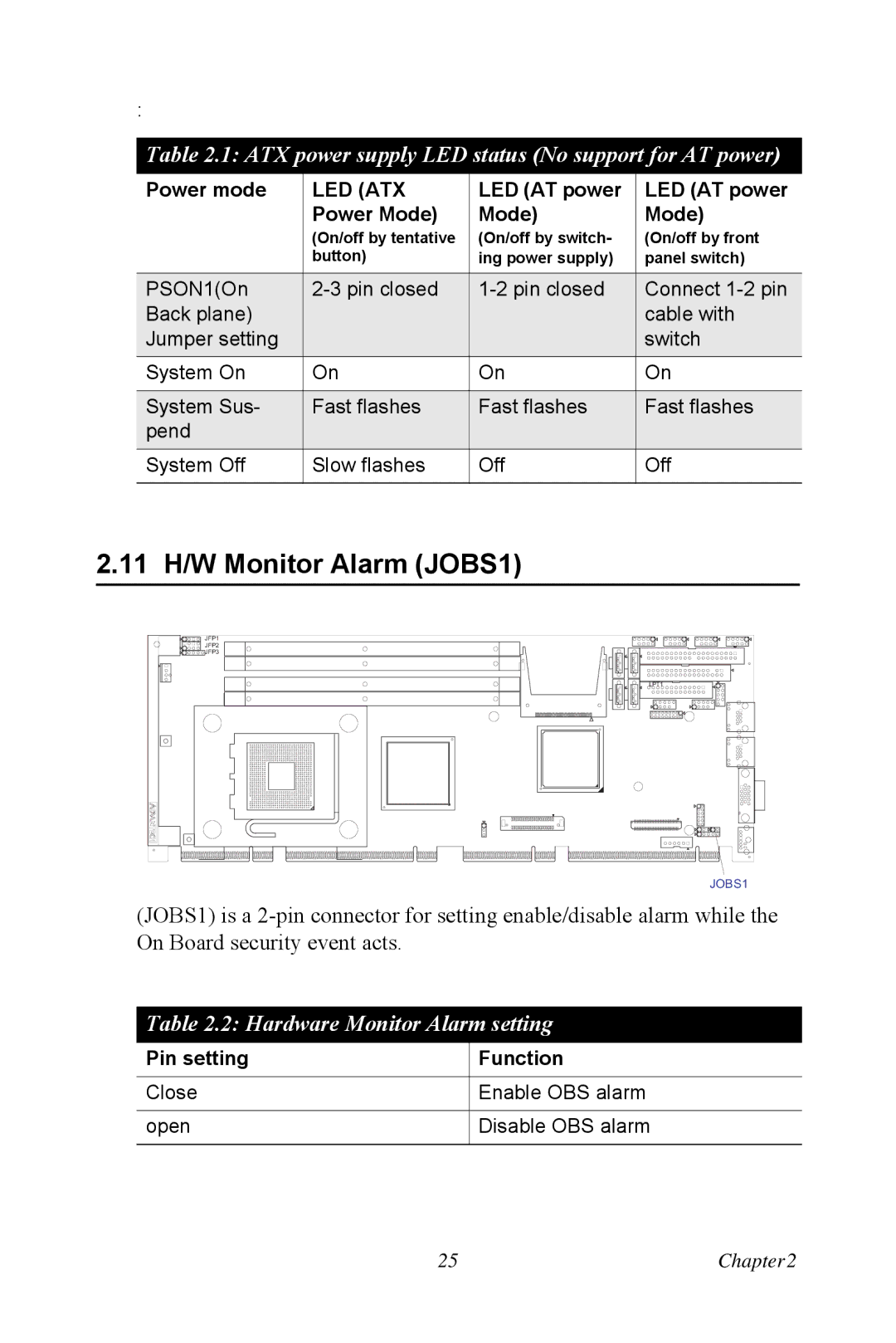 Advantech PCE-5120 user manual 11 H/W Monitor Alarm JOBS1, Power mode, LED AT power Power Mode, Pin setting, Function 