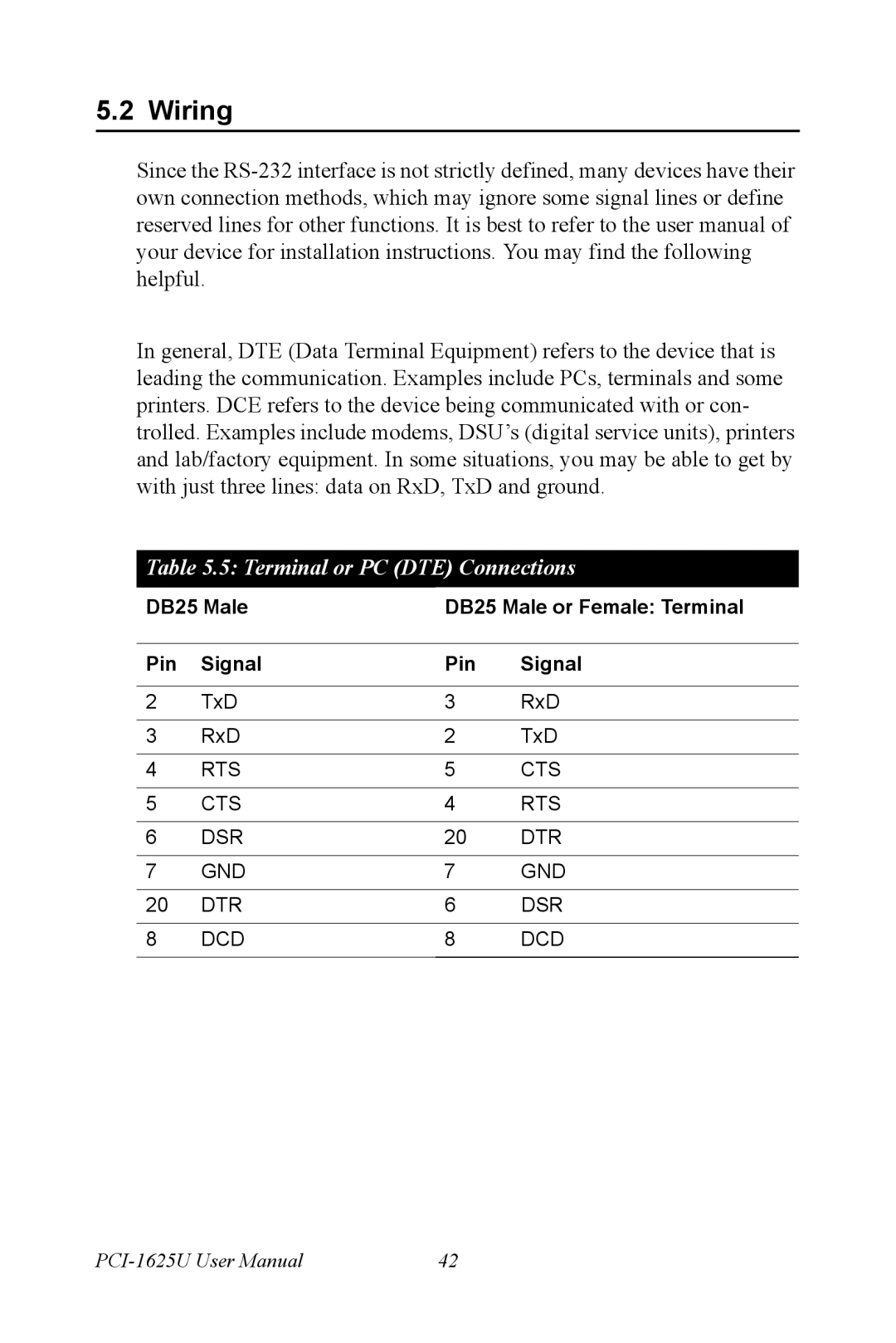 Advantech PCI-1625U user manual Wiring 