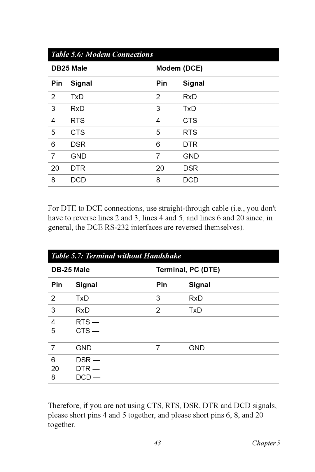 Advantech PCI-1625U user manual Modem Connections 