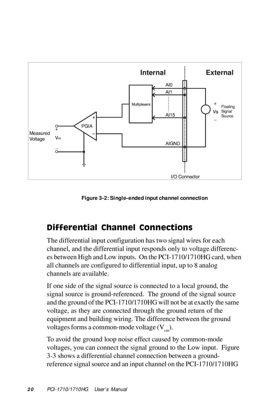 Advantech PCI-1710 user manual Differential Channel Connections, Single-ended input channel connection 