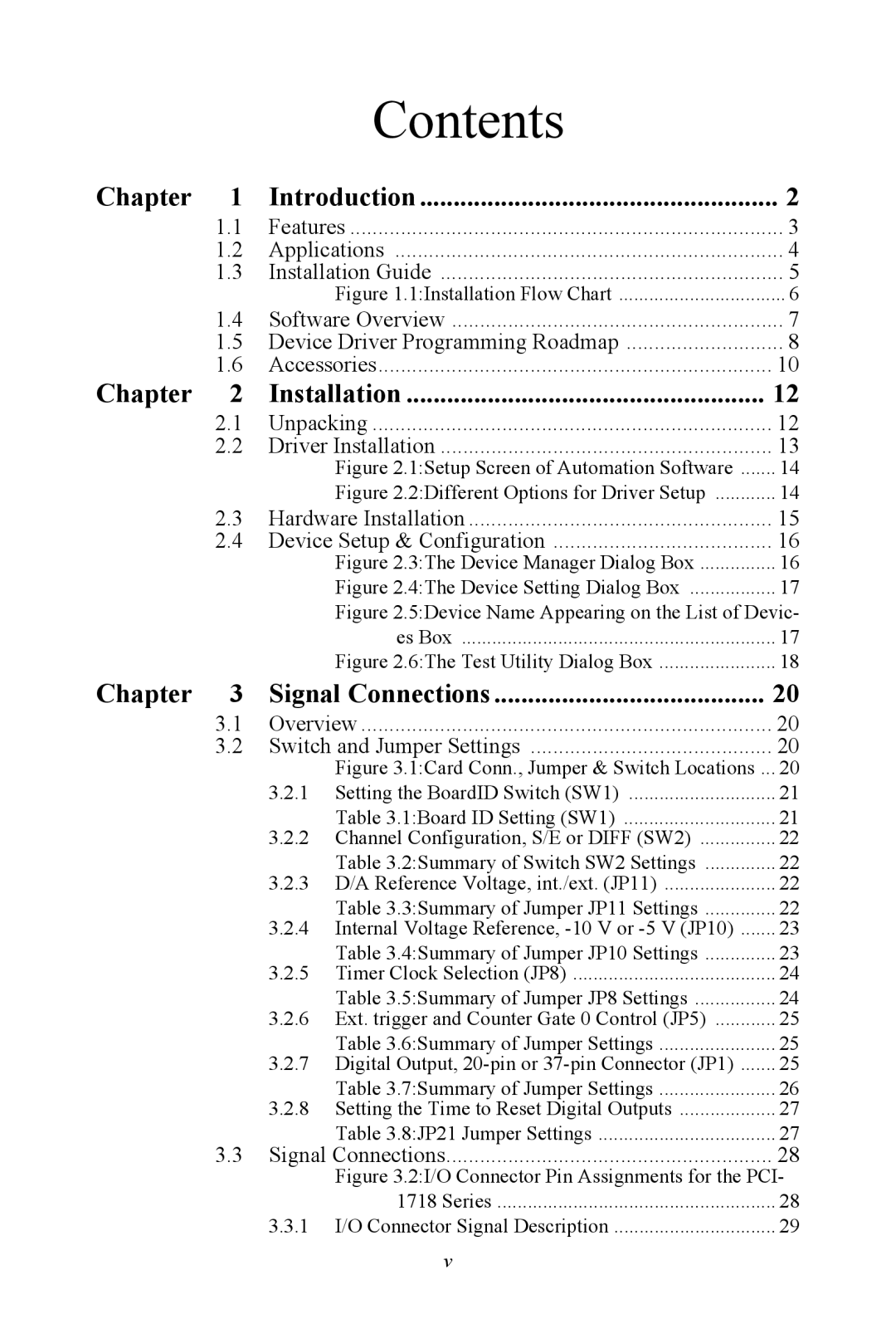 Advantech PCI-1718 Series user manual Contents 