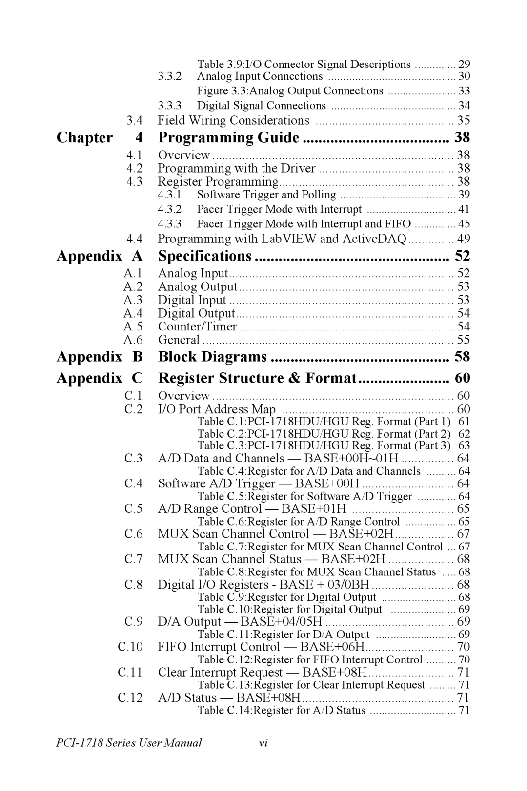 Advantech PCI-1718 Series user manual Appendix Specifications 