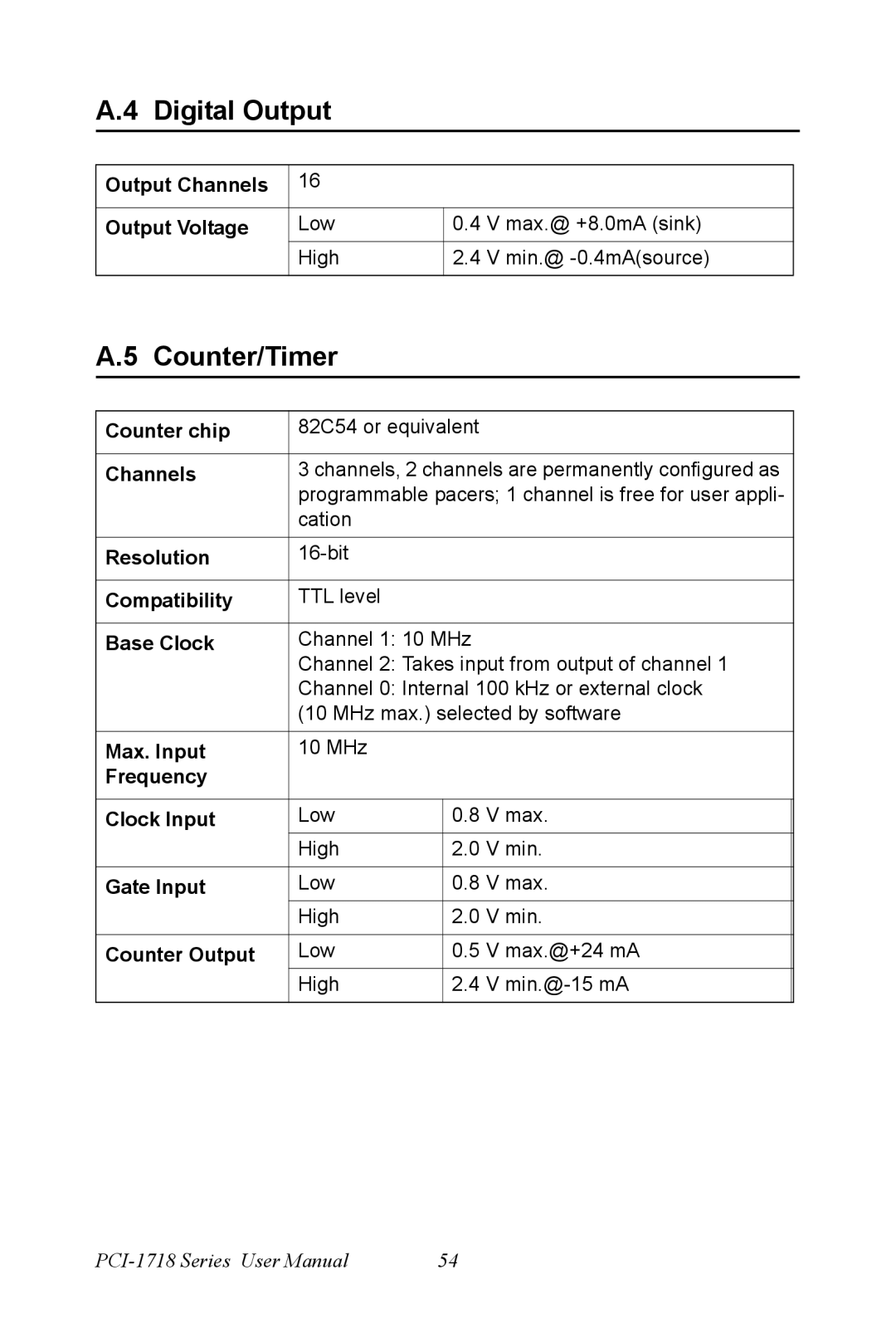 Advantech PCI-1718 Series user manual Digital Output, Counter/Timer 