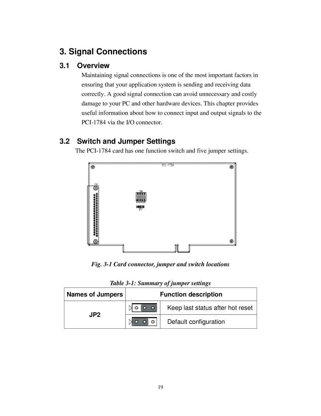 Advantech PCI-1784 Signal Connections, Overview, Switch and Jumper Settings, Names of Jumpers Function description 