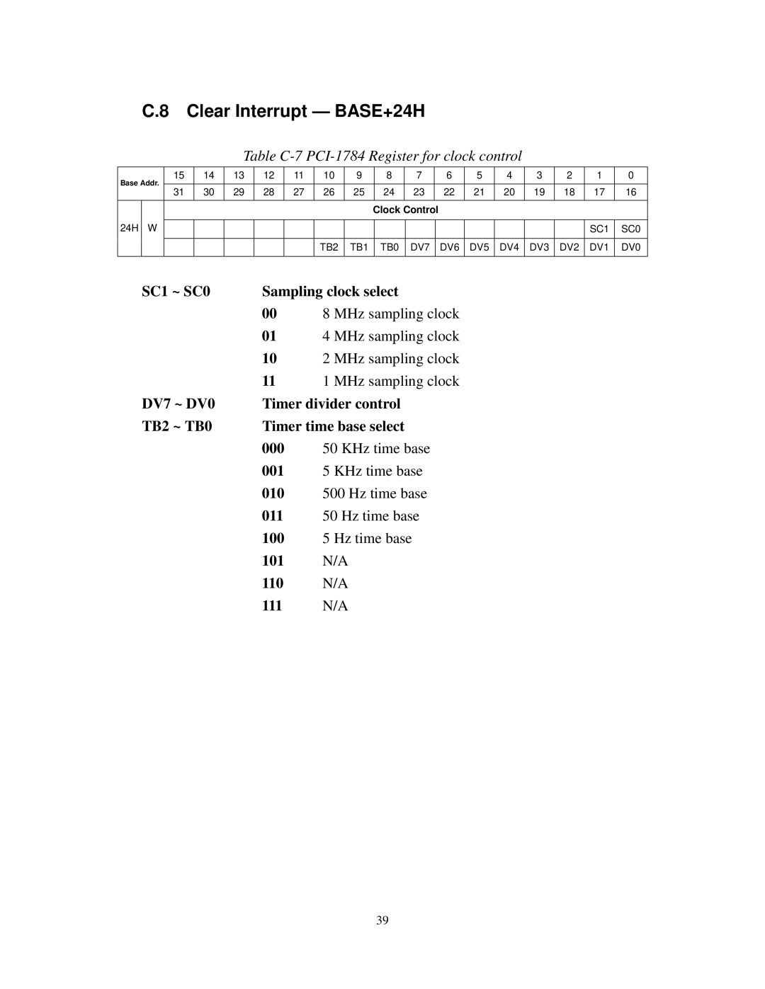 Advantech specifications Clear Interrupt BASE+24H, Table C-7 PCI-1784 Register for clock control 
