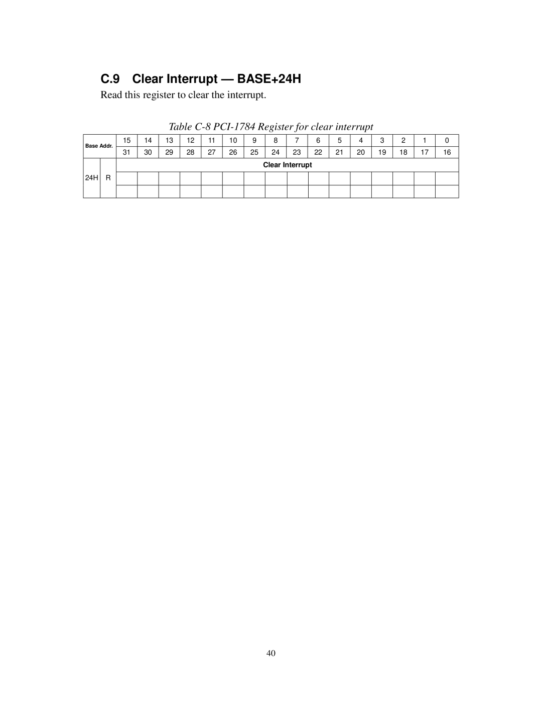 Advantech specifications Table C-8 PCI-1784 Register for clear interrupt 