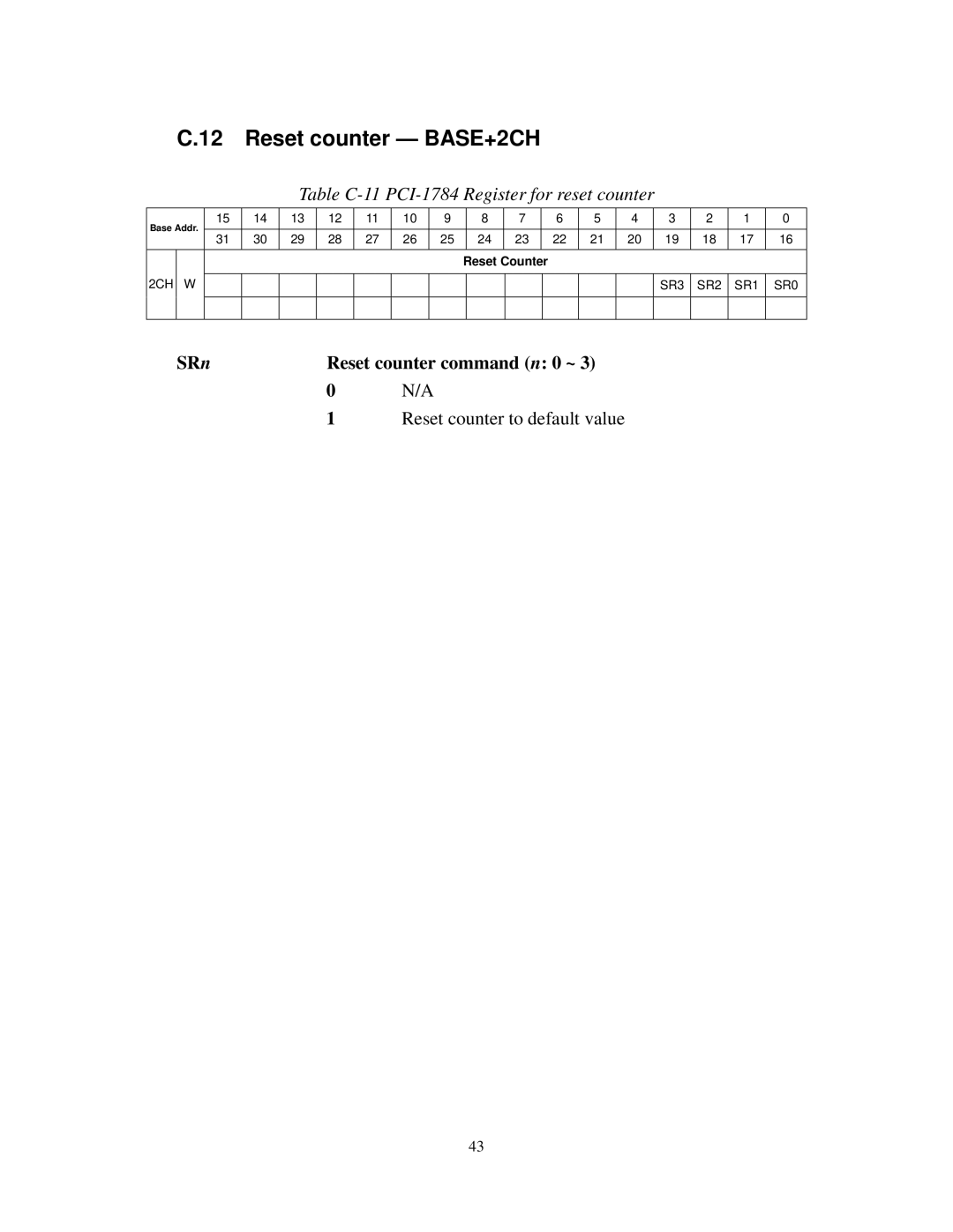 Advantech specifications Reset counter BASE+2CH, Table C-11 PCI-1784 Register for reset counter 