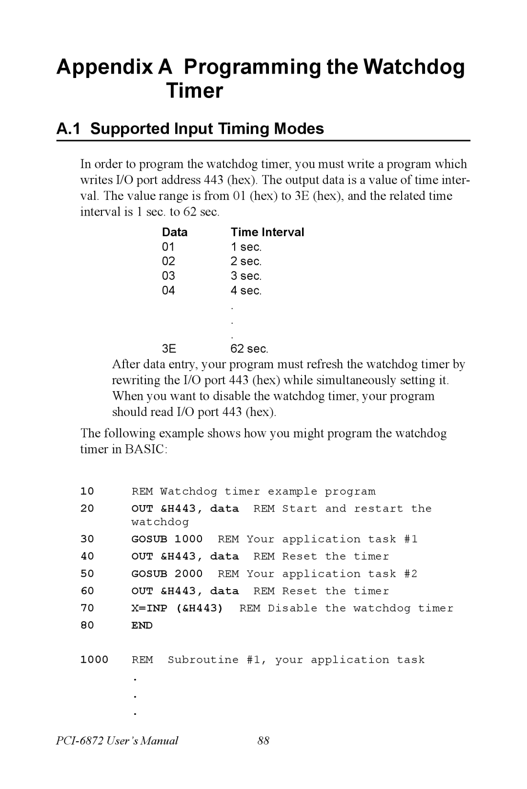 Advantech PCI-6872 user manual Appendix a Programming the Watchdog Timer, Supported Input Timing Modes 