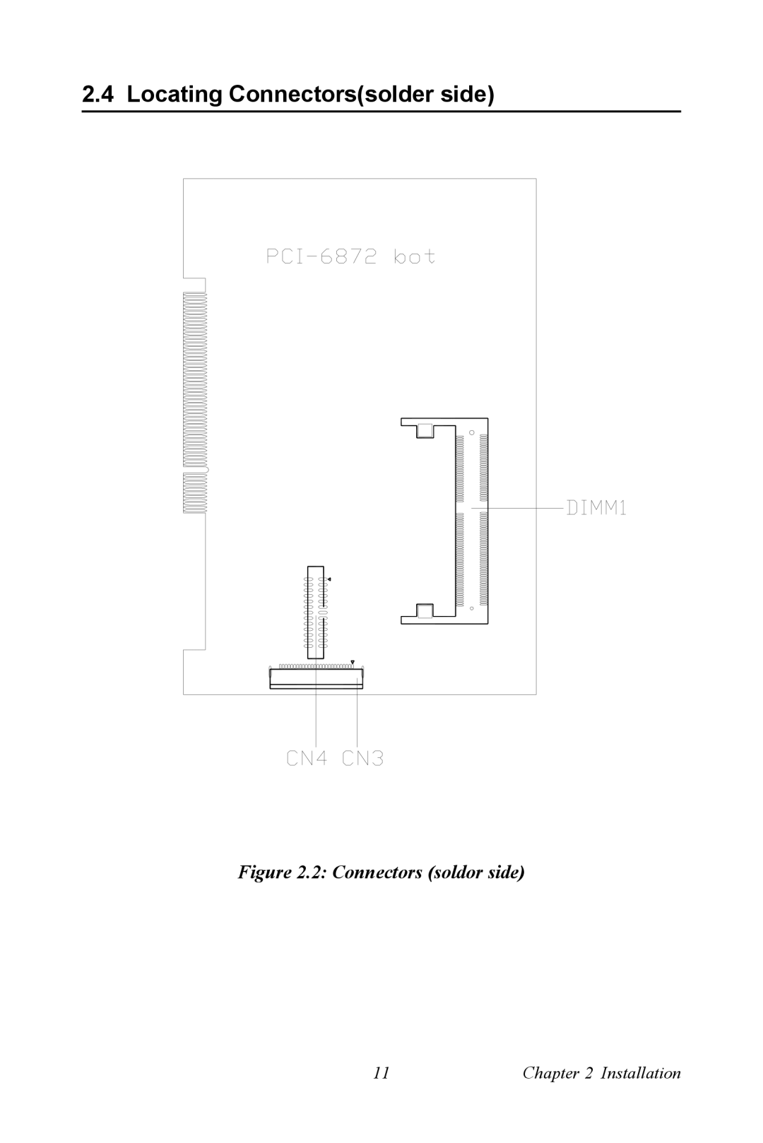 Advantech PCI-6872 user manual Locating Connectorssolder side, Connectors soldor side 