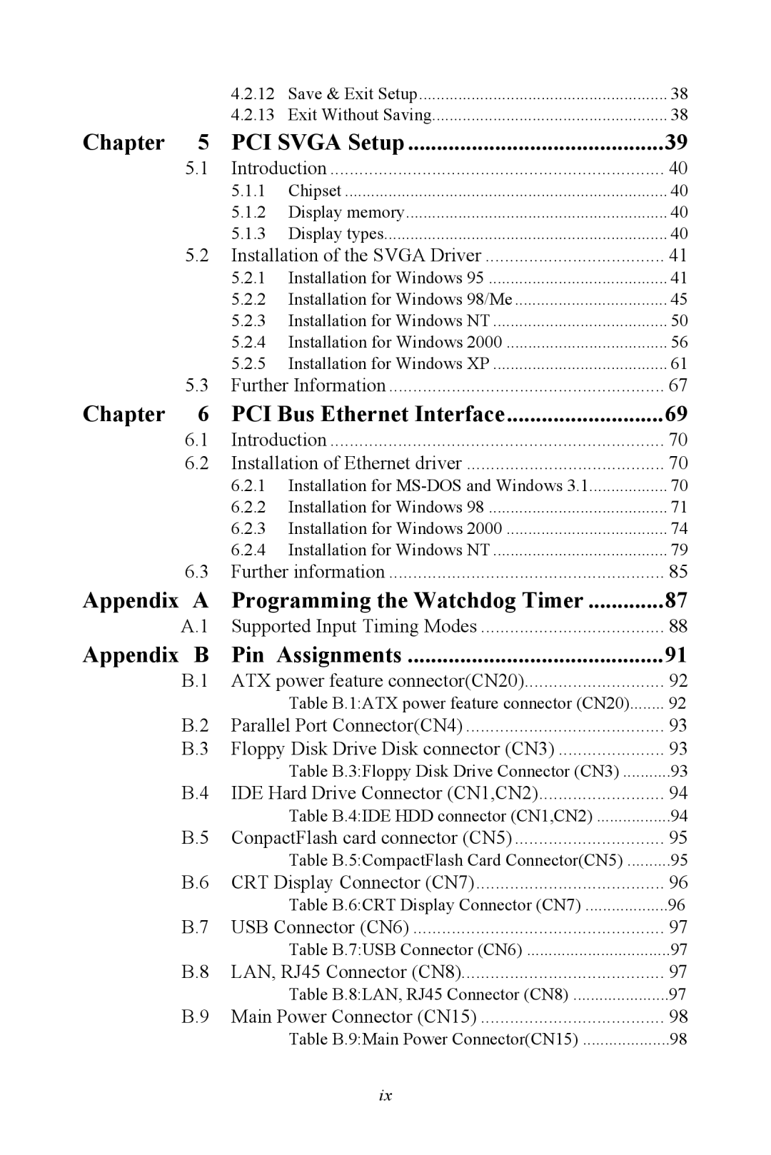 Advantech PCI-6872 user manual Appendix a Programming the Watchdog Timer 