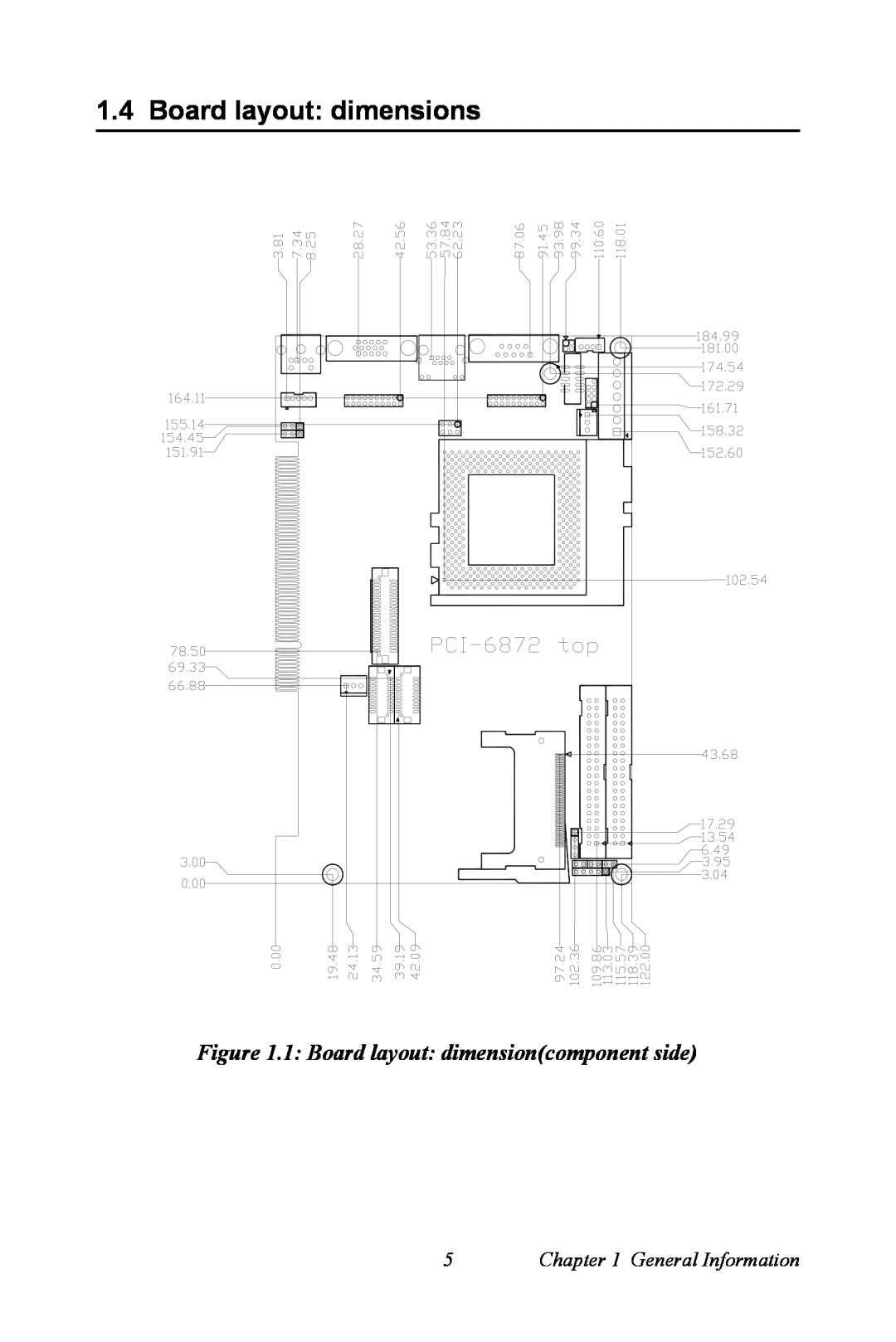 Advantech PCI-6872 user manual Board layout dimensions, 1 Board layout dimensioncomponent side, General Information 
